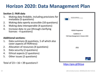 Horizon 2020: Data Management Plan
Section 2. FAIR data
1. Making data findable, including provisions for
metadata (5 questions)
2. Making data openly accessible (10 questions)
3. Making data interoperable (4 questions)
4. Increase data re-use (through clarifying
licenses - 4 questions)
Additional sections:
1. Data summary (6 questions, 5 of which also
cover aspects of FAIRness)
2. Allocation of resources (4 questions)
3. Data security (2 questions)
4. Ethical aspects (2 questions)
5. Other issues (2 questions)
Total of 23 + 16 = 39 questions!!
@micheldumontier::#DANSLOD:2017-05-0110
https://goo.gl/Strjua
 