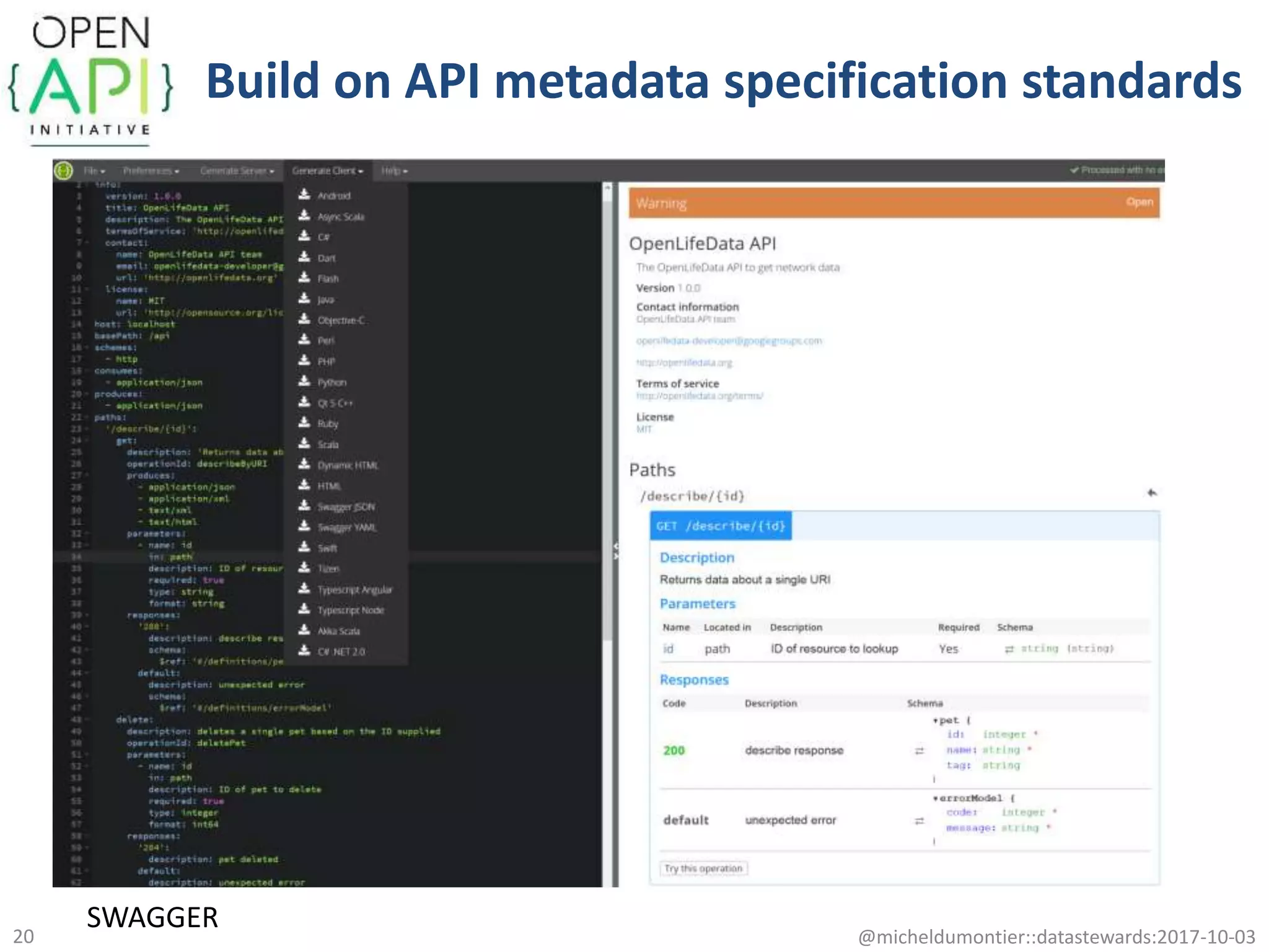 Build on API metadata specification standards
@micheldumontier::datastewards:2017-10-0320
SWAGGER
 