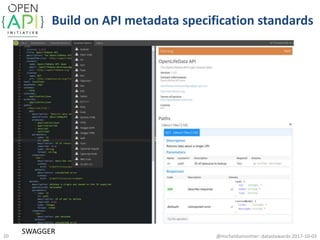 Build on API metadata specification standards
@micheldumontier::datastewards:2017-10-0320
SWAGGER
 