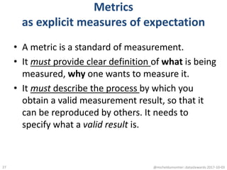 Metrics
as explicit measures of expectation
• A metric is a standard of measurement.
• It must provide clear definition of what is being
measured, why one wants to measure it.
• It must describe the process by which you
obtain a valid measurement result, so that it
can be reproduced by others. It needs to
specify what a valid result is.
@micheldumontier::datastewards:2017-10-0327
 