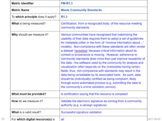 @micheldumontier::datastewards:2017-10-0329
 