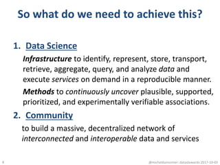 So what do we need to achieve this?
1. Data Science
Infrastructure to identify, represent, store, transport,
retrieve, aggregate, query, and analyze data and
execute services on demand in a reproducible manner.
Methods to continuously uncover plausible, supported,
prioritized, and experimentally verifiable associations.
2. Community
to build a massive, decentralized network of
interconnected and interoperable data and services
@micheldumontier::datastewards:2017-10-038
 