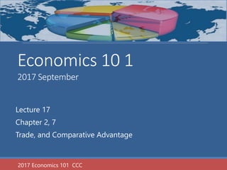 Economics 10 1
2017 September
Lecture 17
Chapter 2, 7
Trade, and Comparative Advantage
2017 Economics 101 CCC
 