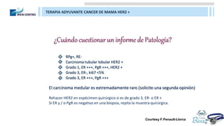 ¿Cuándo cuestionar un informe de Patología?
RPg+, RE-
Carcinoma tubular lobular HER2 +
Grado 1, ER +++, PgR +++, HER2 +
Grado 3, ER-, ki67 <5%
Grado 3, ER +++, PgR +++
El carcinoma medular es extremadamente raro (solicite una segunda opinión)
Rehacer HER2 en espécimen quirúrgico si es de grado 3, ER- o ER +
Si ER y / o PgR es negativo en una biopsia, repita la muestra quirúrgica.
Courtesy F. Penault-Llorca MD.
®
TERAPIA ADYUVANTE CANCER DE MAMA HER2 +
 