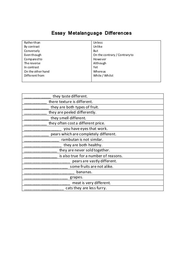 Metalanguage examples english image