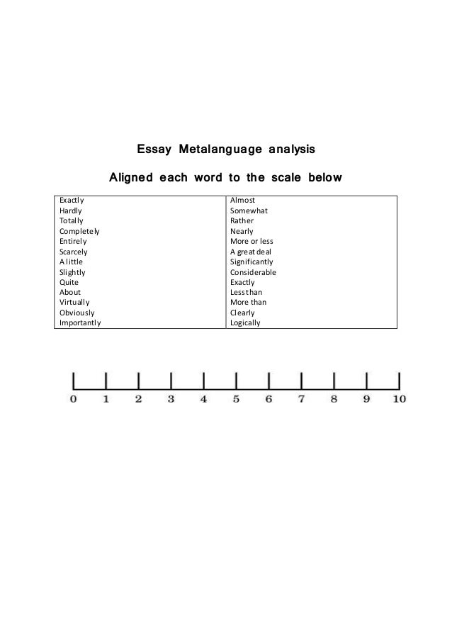 Examples of metalanguage image