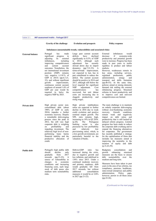 COMMISSION STAFF WORKING DOCUMENT