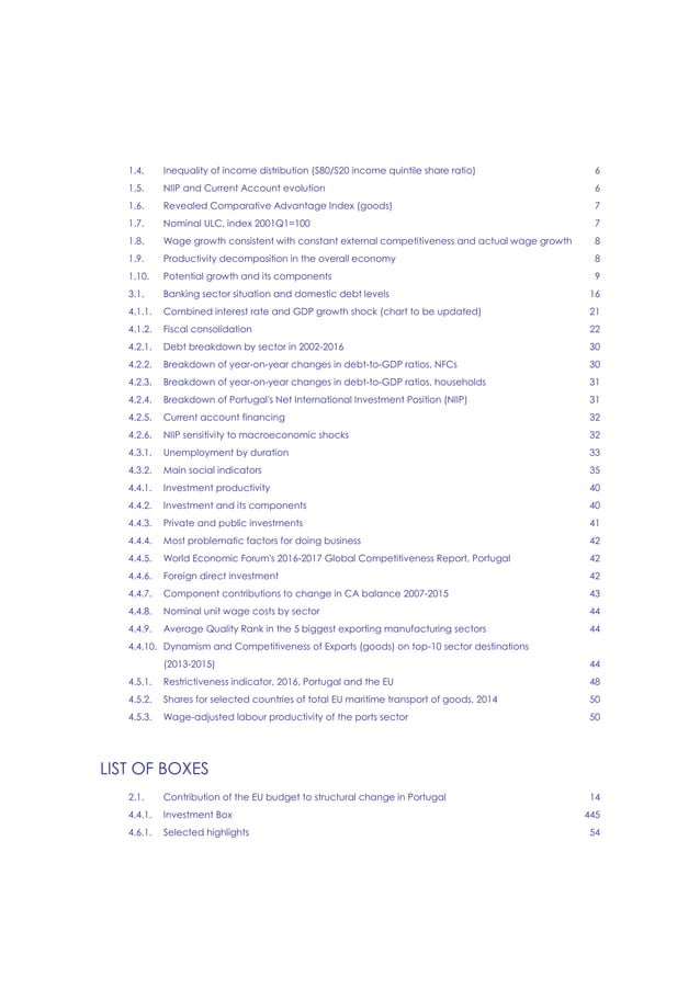 COMMISSION STAFF WORKING DOCUMENT