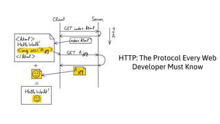 HTTP: The Protocol Every Web
Developer Must Know
 