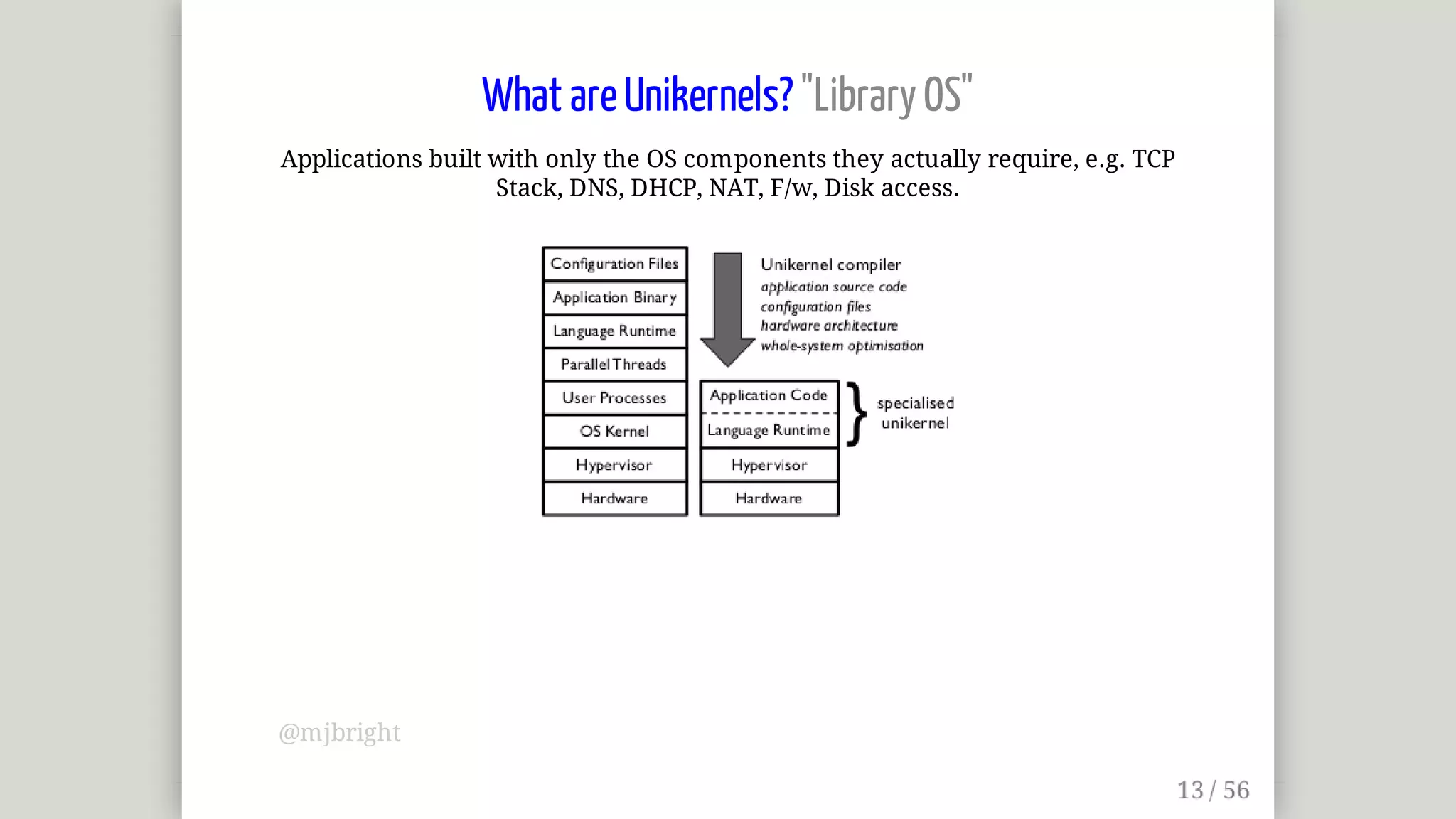 What	are	Unikernels?	"Library	OS"
Applications	built	with	only	the	OS	components	they	actually	require,	e.g.	TCP
Stack,	DNS,	DHCP,	NAT,	F/w,	Disk	access.
@mjbright
 