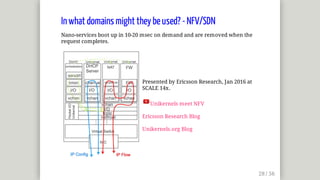 In	what	domains	might	they	be	used?	-	NFV/SDN
Nano-services	boot	up	in	10-20	msec	on	demand	and	are	removed	when	the
request	completes.
Presented	by	Ericsson	Research,	Jan	2016	at
SCALE	14x.	
Unikernels	meet	NFV	
Ericsson	Research	Blog	
Unikernels.org	Blog
 