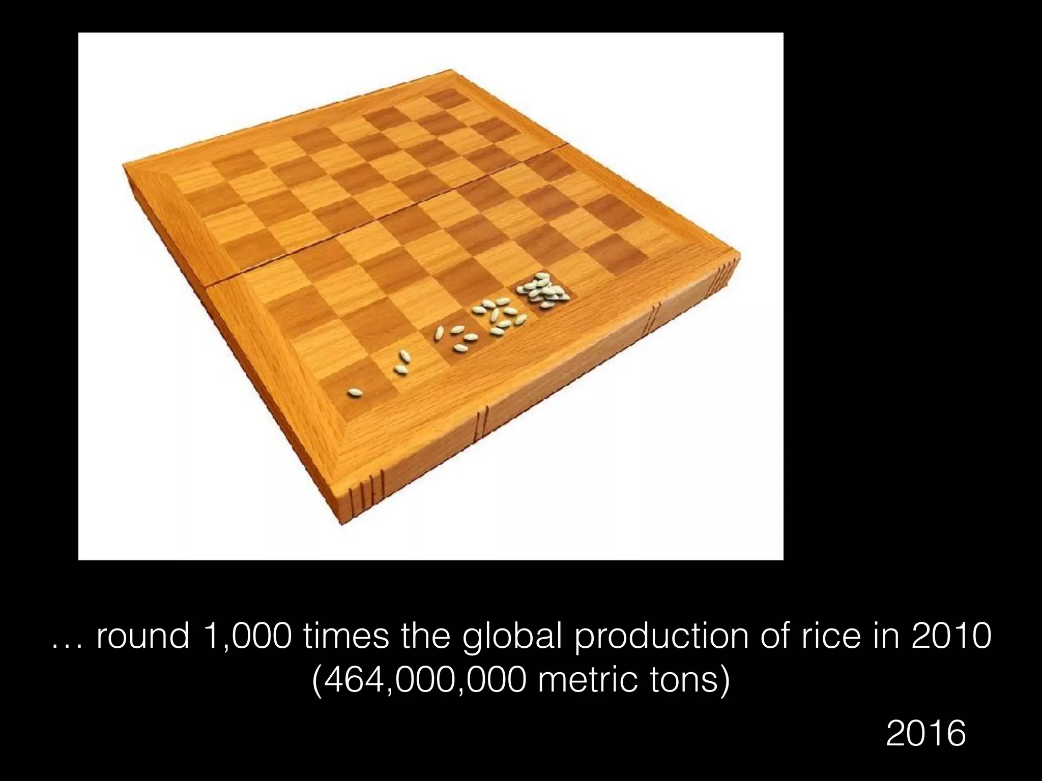 … round 1,000 times the global production of rice in 2010
(464,000,000 metric tons)
2016
 