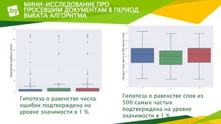 МИНИ-ИССЛЕДОВАНИЕ ПРО
ПРОСЕВШИМ ДОКУМЕНТАМ В ПЕРИОД
ВЫКАТА АЛГОРИТМА
Гипотеза о равенстве слов из
500 самых частых
подтверждена на уровне
значимости в 1 %.
Гипотеза о равенстве числа
ошибок подтверждена на
уровне значимости в 1 %.
 