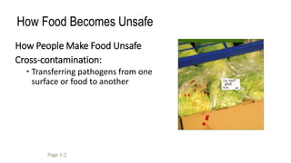 How Food Becomes Unsafe
How People Make Food Unsafe
Cross-contamination:
• Transferring pathogens from one
surface or food to another
Page 1-2
 