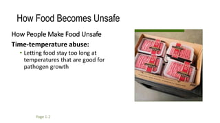 How Food Becomes Unsafe
How People Make Food Unsafe
Time-temperature abuse:
• Letting food stay too long at
temperatures that are good for
pathogen growth
Page 1-2
 