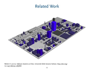 11
Related Work
Wettel, R. (2010). Software Systems as Cities. Università Della Svizzera Italiana. http://doi.org/
10.1145/1985793.1985868
 