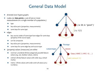 General Data Model
▶ directed (non hyper) graphs
▶ nodes (or data points: a set of one or more
measurements on a single member of a population.)
■ type
■ key-value pairs (properties, measurements)
■ same keys for same type
▶ edges
■ key, source nodes of same type have edges for same keys
(property of the source type)
■ can be composite
■ key-value pairs (properties, measurements)
■ same keys for same edge key and source type
▶ (property)-values (measures) are either
■ nominal: unordered (ﬁnite=categorial) possible feature
values (e.g. sex, boolean values, colors)
■ ordinal: (ﬁnite) feature values with order (e.g. school
marks)
■ metric: inﬁnite values with order and null value (a.k.a
numbers)
14
{ a: 32, b: “good” }
{ c: 1.2 }
Class { WMC: 3, RFC: 15, ... }
calls { amount: 2 }
Package
classessubpackages
 