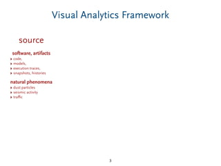 Visual Analytics Framework
3
source
software, artifacts
‣ code,
‣ models,
‣ execution traces,
‣ snapshots, histories
natural phenomena
‣ dust particles
‣ seismic activity
‣ traﬃc
 