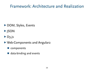 Framework: Architecture and Realization
▶ DOM, Styles, Events
▶ JSON
▶ D3.js
▶ Web-Components and Angular2
■ components
■ data-binding and events
26
 