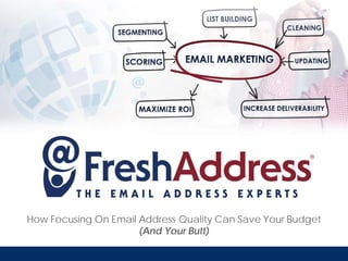 How Focusing On Email Address Quality Can Save Your Budget
(And Your Butt)
 