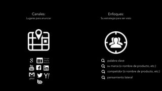 Canales:
Lugares para anunciar
Enfoques:  
Su estrategia para ser visto
palabra clave
su marca (o nombre de producto, etc.)
competidor (o nombre de producto, etc.)
pensamiento lateral
Google
Display
Network
gMail
 