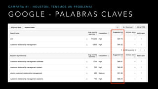 G O O G L E - PA L A B R A S C L AV E S
C A M PA Ñ A # 1 - H O U S T O N , T E N E M O S U N P R O B L E M A !
 