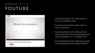 Y O U T U B E
C A M PA Ñ A # 9 , 1 0 , 1 1 , 1 2
• Cuando personas miran videos sobre su
tema o sus palabras claves
• Cuando personas miran videos sobre su
marca o producto
• Cuando personas miran videos sobre la
marca o producto de sus competidores (por
ejemplo, Software “a” vs. Software “b”)
• Cuando personas miran videos que pueden
ser interesantes para su mercado objetivo
 