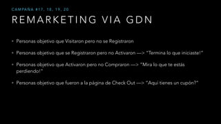 R E M A R K E T I N G V I A G D N
C A M PA Ñ A # 1 7 , 1 8 , 1 9 , 2 0
• Personas objetivo que Visitaron pero no se Registraron
• Personas objetivo que se Registraron pero no Activaron —> “Termina lo que iniciaste!”
• Personas objetivo que Activaron pero no Compraron —> “Mira lo que te estás
perdiendo!”
• Personas objetivo que fueron a la página de Check Out —> “Aquí tienes un cupón?”
 