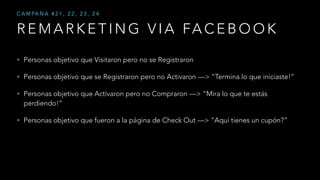 R E M A R K E T I N G V I A FA C E B O O K
C A M PA Ñ A # 2 1 , 2 2 , 2 3 , 2 4
• Personas objetivo que Visitaron pero no se Registraron
• Personas objetivo que se Registraron pero no Activaron —> “Termina lo que iniciaste!”
• Personas objetivo que Activaron pero no Compraron —> “Mira lo que te estás
perdiendo!”
• Personas objetivo que fueron a la página de Check Out —> “Aquí tienes un cupón?”
 