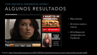 Fuente: http://www.fastcompany.com/3017329/fast-feed/advertising-on-porn-sites-works-just-ask-eat24
A L G U N O S R E S U LTA D O S
T I E N E S E N T I D O E L P E N S A M I E N T O L AT E R A L ?
• Más clientes
• Al mismo costo o
menos
• 4X la Retención
comparado con
Facebook
 