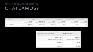 C H AT E A M O S ?
N O S E E S C O N D A D E S U S C L I E N T E S
 