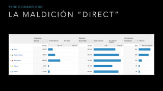 L A M A L D I C I Ó N “ D I R E C T ”
T E N E C U I D A D O C O N
 