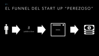 E L F U N N E L D E L S TA R T U P “ P E R E Z O S O ”
V 1 :
palabra clave
www.
 