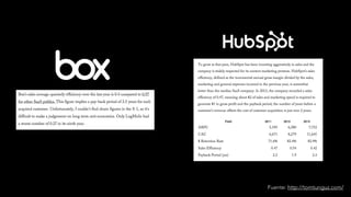 Fuente: http://tomtunguz.com/
 