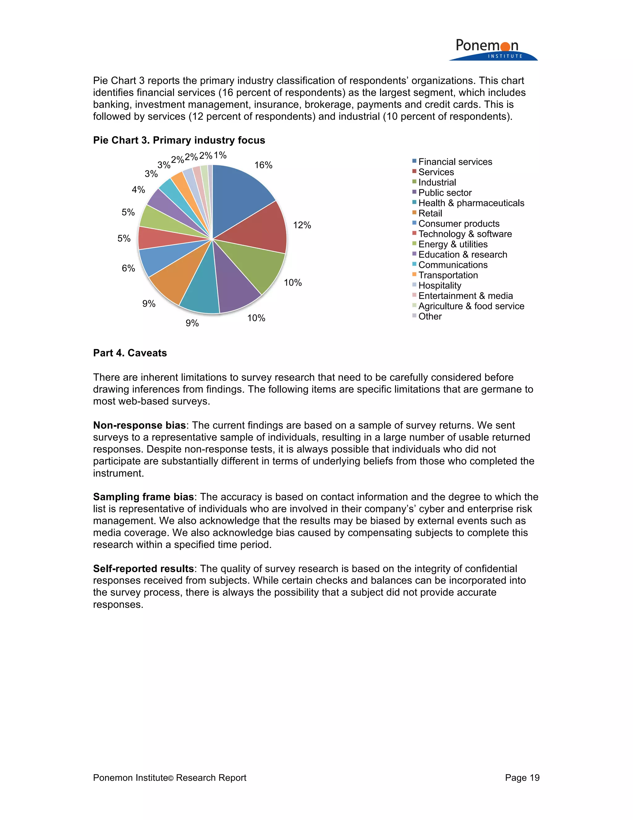 Ponemon Institute© Research Report Page 19
Pie Chart 3 reports the primary industry classification of respondents’ organizations. This chart
identifies financial services (16 percent of respondents) as the largest segment, which includes
banking, investment management, insurance, brokerage, payments and credit cards. This is
followed by services (12 percent of respondents) and industrial (10 percent of respondents).
Pie Chart 3. Primary industry focus
Part 4. Caveats
There are inherent limitations to survey research that need to be carefully considered before
drawing inferences from findings. The following items are specific limitations that are germane to
most web-based surveys.
Non-response bias: The current findings are based on a sample of survey returns. We sent
surveys to a representative sample of individuals, resulting in a large number of usable returned
responses. Despite non-response tests, it is always possible that individuals who did not
participate are substantially different in terms of underlying beliefs from those who completed the
instrument.
Sampling frame bias: The accuracy is based on contact information and the degree to which the
list is representative of individuals who are involved in their company’s’ cyber and enterprise risk
management. We also acknowledge that the results may be biased by external events such as
media coverage. We also acknowledge bias caused by compensating subjects to complete this
research within a specified time period.
Self-reported results: The quality of survey research is based on the integrity of confidential
responses received from subjects. While certain checks and balances can be incorporated into
the survey process, there is always the possibility that a subject did not provide accurate
responses.
16%
12%
10%
10%
9%
9%
6%
5%
5%
4%
3%
3%
2%2%2%1%
Financial services
Services
Industrial
Public sector
Health & pharmaceuticals
Retail
Consumer products
Technology & software
Energy & utilities
Education & research
Communications
Transportation
Hospitality
Entertainment & media
Agriculture & food service
Other
 