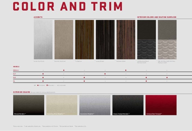 2017 GMC Acadia Brochure | Omaha Area GMC Dealer