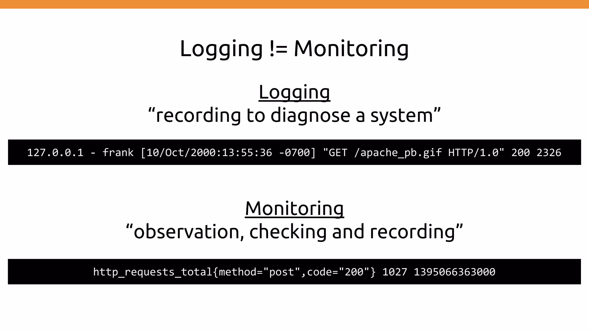 Logging
“recording to diagnose a system”
Monitoring
“observation, checking and recording”
http_requests_total{method="post",code="200"} 1027 1395066363000
127.0.0.1 - frank [10/Oct/2000:13:55:36 -0700] "GET /apache_pb.gif HTTP/1.0" 200 2326
Logging != Monitoring
 