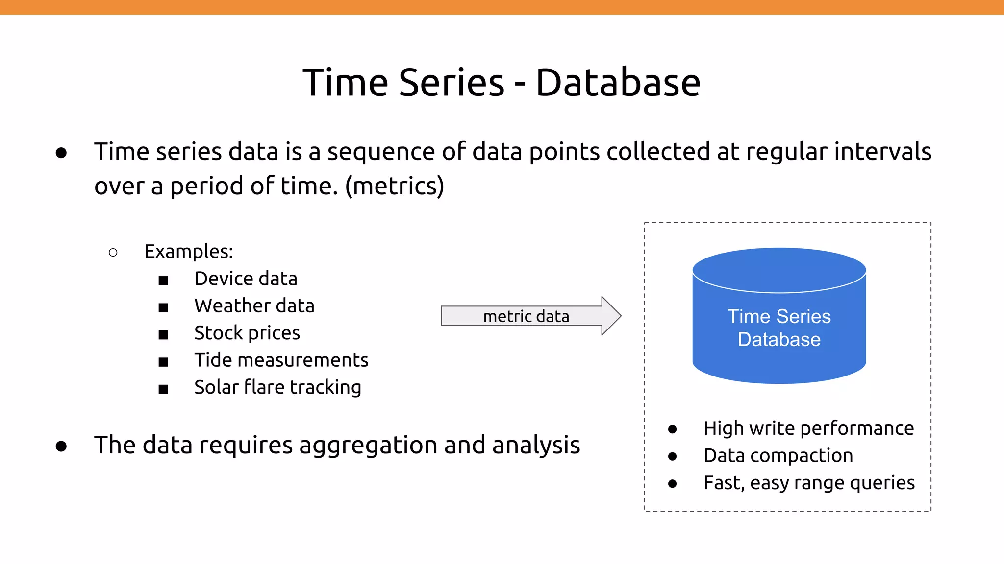 Time Series - Database
● Time series data is a sequence of data points collected at regular intervals
over a period of time. (metrics)
○ Examples:
■ Device data
■ Weather data
■ Stock prices
■ Tide measurements
■ Solar flare tracking
● The data requires aggregation and analysis
Time Series
Database
metric data
● High write performance
● Data compaction
● Fast, easy range queries
 