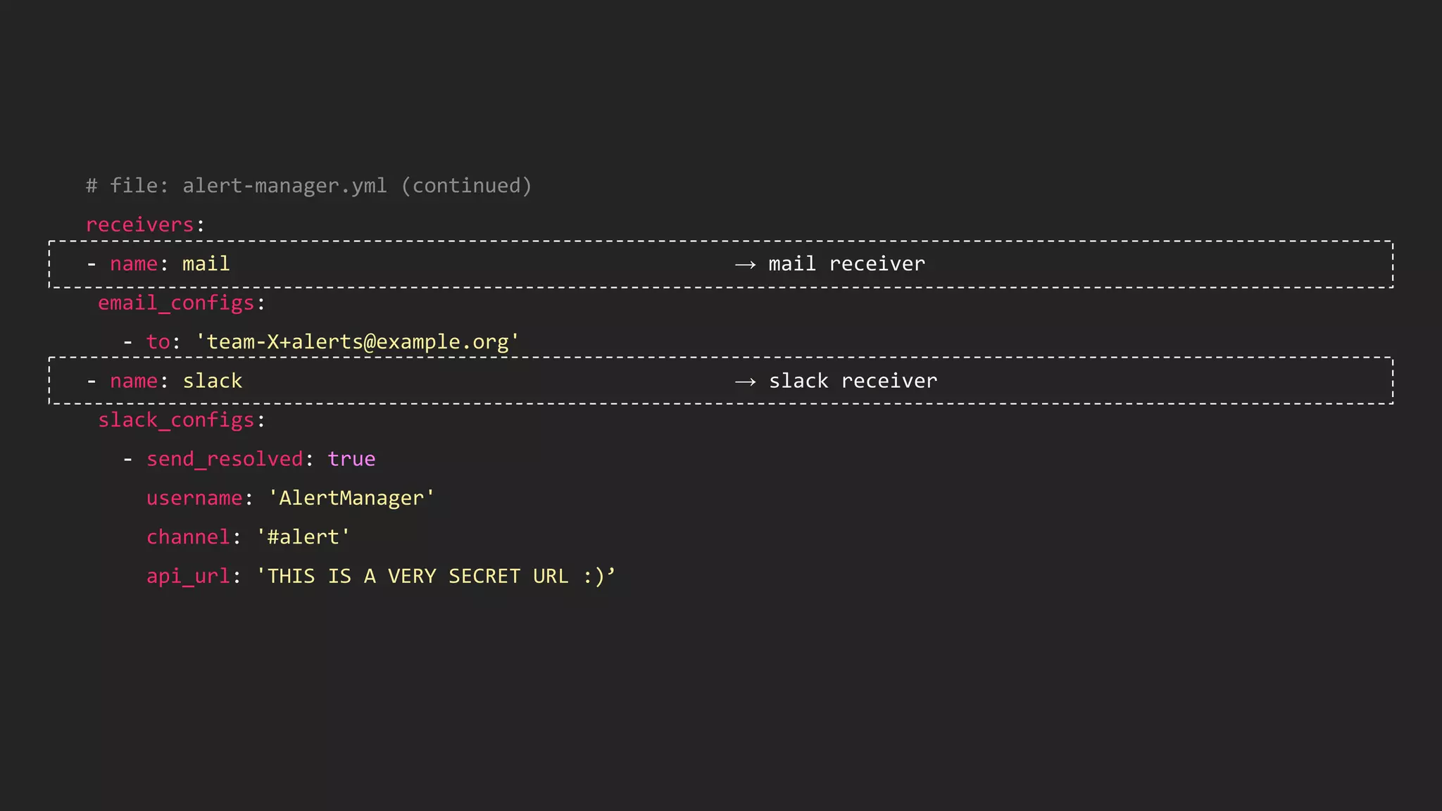 # file: alert-manager.yml (continued)
receivers:
- name: mail → mail receiver
email_configs:
- to: 'team-X+alerts@example.org'
- name: slack → slack receiver
slack_configs:
- send_resolved: true
username: 'AlertManager'
channel: '#alert'
api_url: 'THIS IS A VERY SECRET URL :)’
 