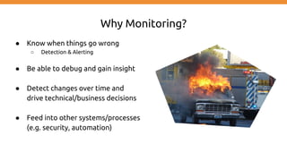 Why Monitoring?
● Know when things go wrong
○ Detection & Alerting
● Be able to debug and gain insight
● Detect changes over time and
drive technical/business decisions
● Feed into other systems/processes
(e.g. security, automation)
 