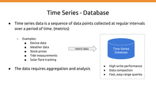 Time Series - Database
● Time series data is a sequence of data points collected at regular intervals
over a period of time. (metrics)
○ Examples:
■ Device data
■ Weather data
■ Stock prices
■ Tide measurements
■ Solar flare tracking
● The data requires aggregation and analysis
Time Series
Database
metric data
● High write performance
● Data compaction
● Fast, easy range queries
 