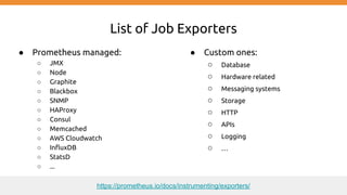 List of Job Exporters
● Prometheus managed:
○ JMX
○ Node
○ Graphite
○ Blackbox
○ SNMP
○ HAProxy
○ Consul
○ Memcached
○ AWS Cloudwatch
○ InfluxDB
○ StatsD
○ ...
● Custom ones:
○ Database
○ Hardware related
○ Messaging systems
○ Storage
○ HTTP
○ APIs
○ Logging
○ …
https://prometheus.io/docs/instrumenting/exporters/
 