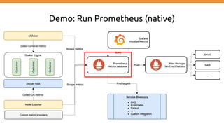 Demo: Run Prometheus (native)
 