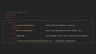34
# file: docker-compose.yml
version: '2'
services:
prometheus:
image: prom/prometheus:latest → Using official prometheus container
volumes:
- $PWD:/etc/prometheus → Mount local directory used for config + data
ports:
- "9090:9090" → Port mapping used for this container host:container
command:
- "-config.file=/etc/prometheus/prometheus.yml" → Prometheus configuration
 