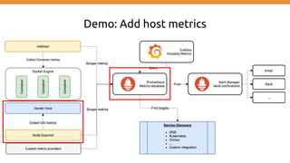 Demo: Add host metrics
 
