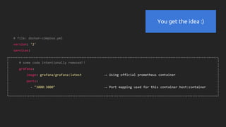 # file: docker-compose.yml
version: '2'
services:
# some code intentionally removed!!
grafana:
image: grafana/grafana:latest → Using official prometheus container
ports:
- "3000:3000" → Port mapping used for this container host:container
You get the idea :)
 