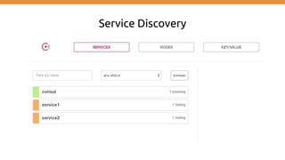 Service Discovery
 