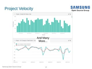 Samsung Open Source Group 12
Project Velocity
And Many
More...
 