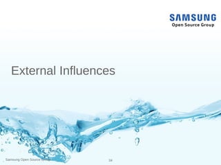 Samsung Open Source Group 34
External Influences
 