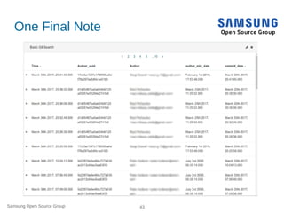 Samsung Open Source Group 43
One Final Note
 